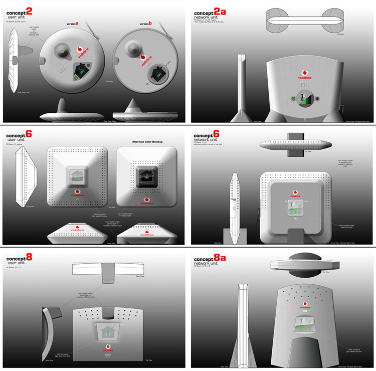 Nextivity Concepts